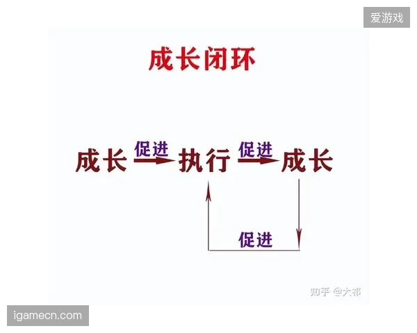 专业运营团队为何不再满足于单一直播,赛事全流程数据流闭环才是核心护城河 专业运营团队为何不再满足于单一直播,赛事全流程数据流闭环才是核心护城河